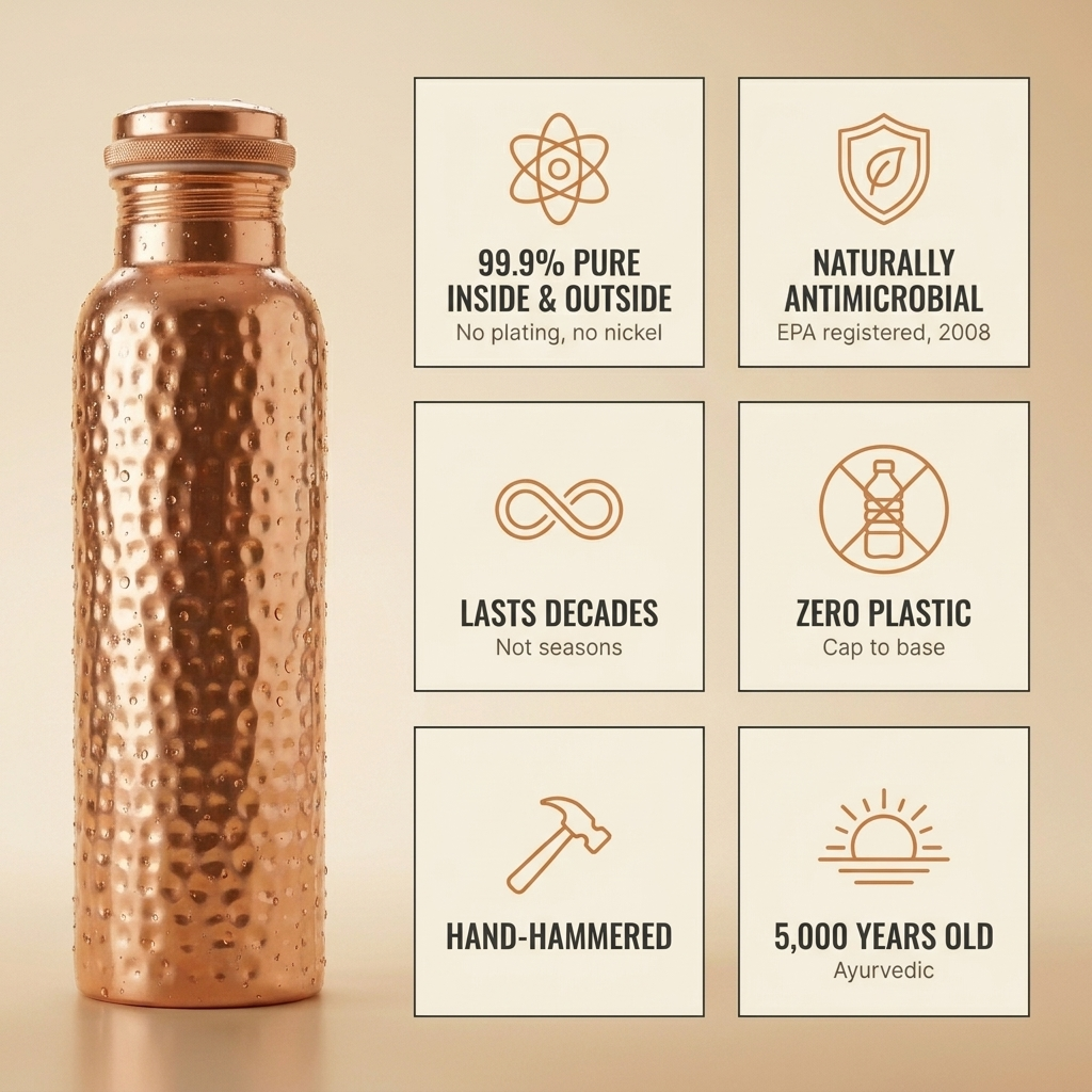 Ayurvedic Hand-Hammered Pure Copper Bottle